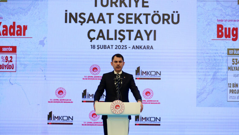  Bakanlık Konut Fiyatlarını Düzenlemek İçin Harekete Geçti – Birlik Haber Ajansı
