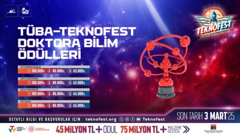  TÜBA-TEKNOFEST Doktora Bilim Ödülleri başvurusunda son gün! – Birlik Haber Ajansı
