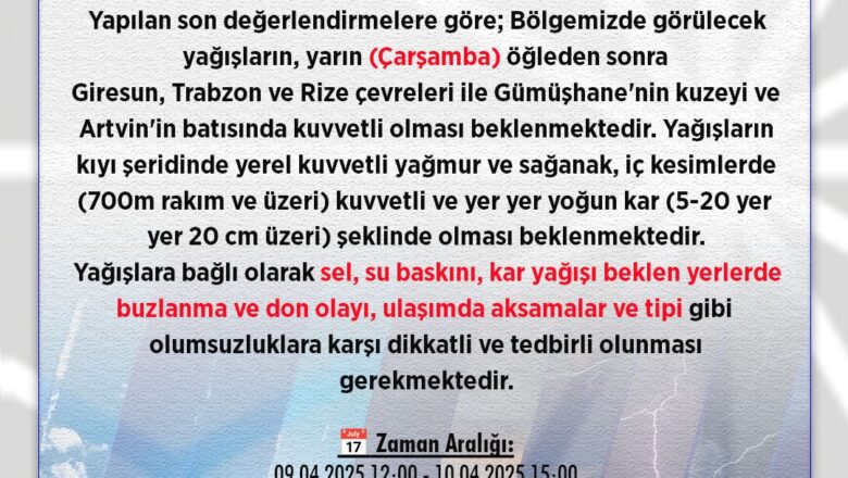  RİZE METOROLOJİ MÜDÜRLÜĞÜNDEN UYARI…