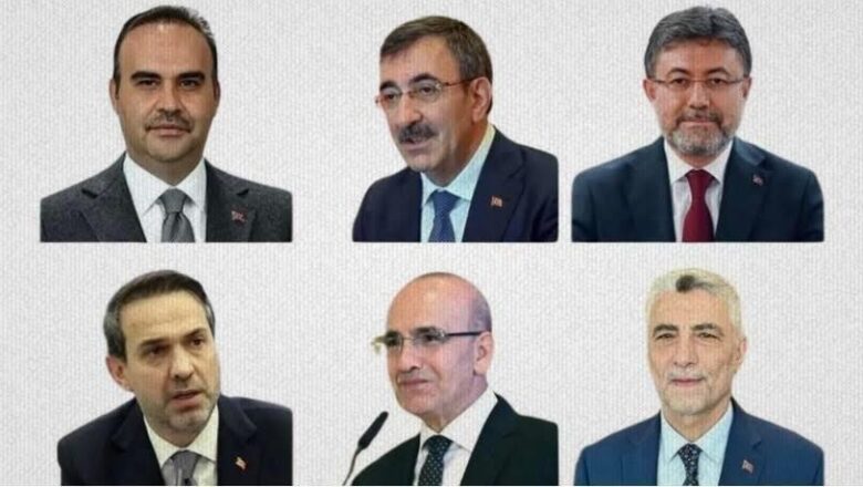  Ertelenen Ekonomik Konsey Toplantısı Bugün Giresun’da Yapılacak – Birlik Haber Ajansı